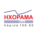 Ηχόραμα 106.6