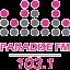 Paradise FM 80's & 90's